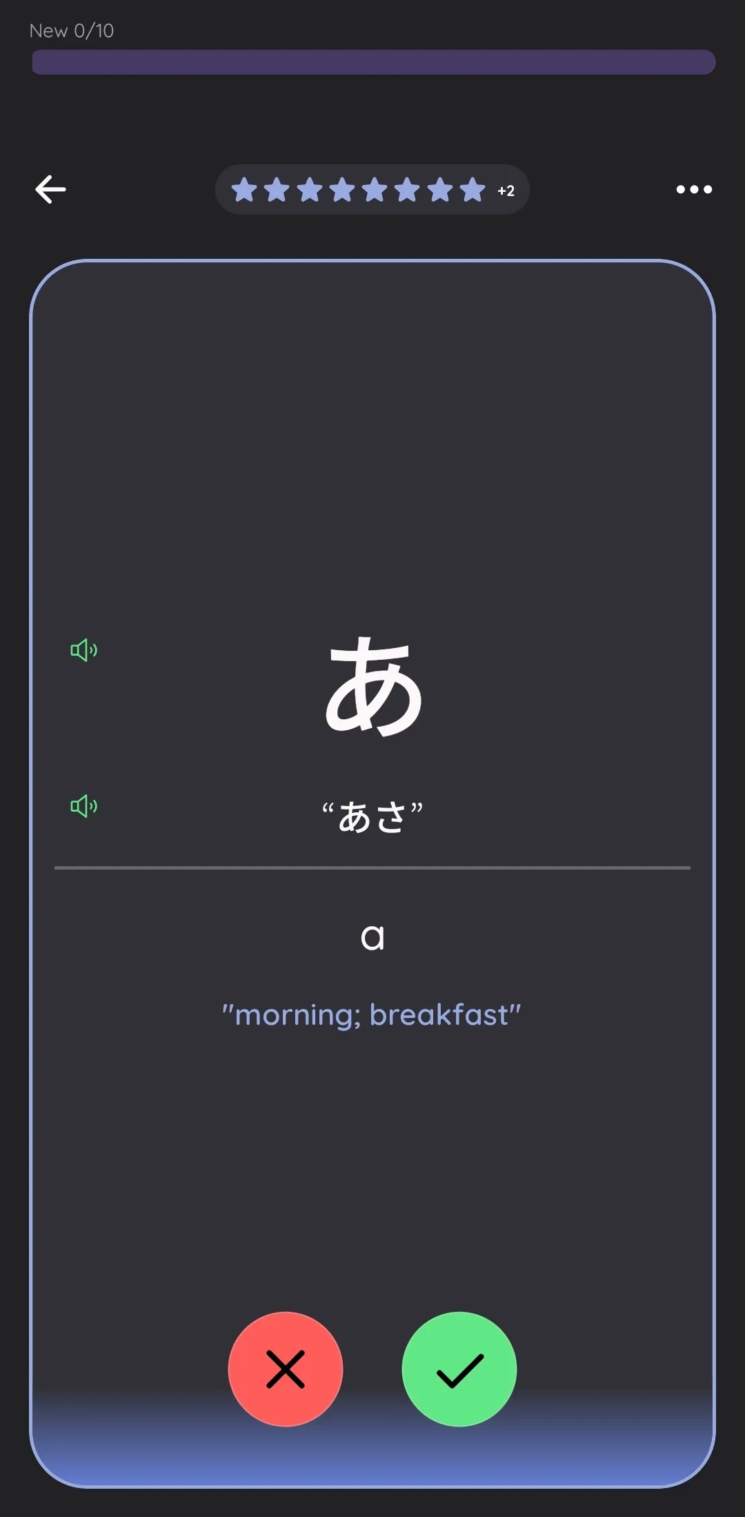 Studying hiragana